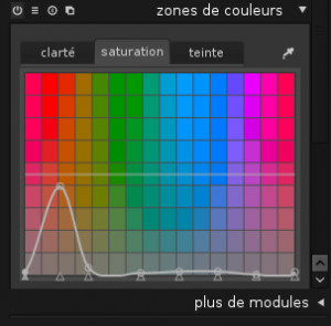 darktable_zones_de_couleur_ajustements